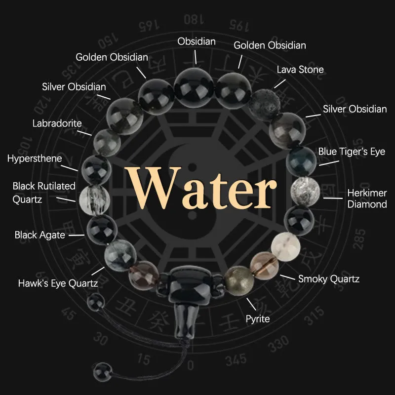 Bracelet de sagesse et de richesse en obsidienne noire avec Buddha Stones et cinq éléments