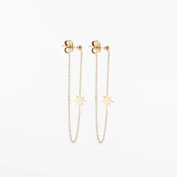 Boucles d'oreilles Zag bijoux SOUTH SEA en acier doré